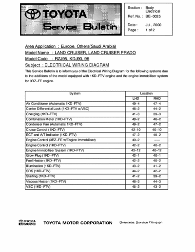 Service manual : Toyota Land Cruiser (Prado) LAND CRUISER.pdf